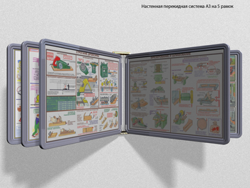 Настенная перекидная система а3 на 5 рамок (серый) - Перекидные системы для плакатов, карманы и рамки - Настенные перекидные системы - . Магазин Znakstend.ru